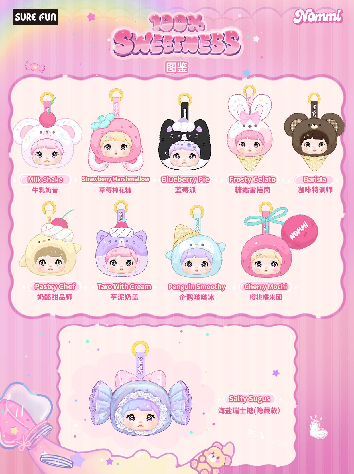Nommi 100% Sweetness Plush Blind Box