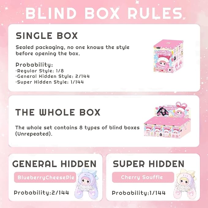 Nommi Baby Sweetheart Bunny Series Plush Blind Box