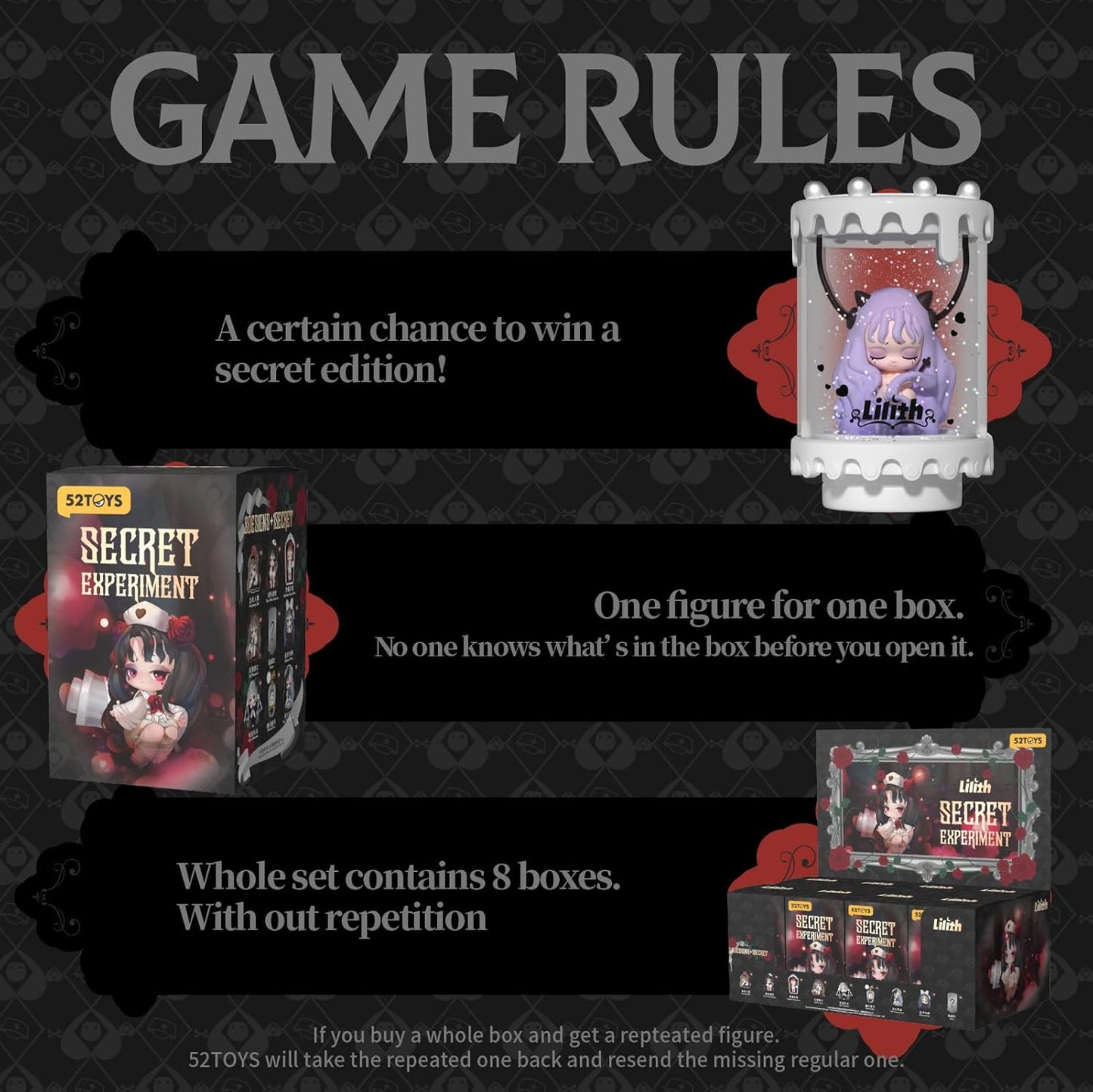 Lilith Secret Experiment Series Blind Box Figure